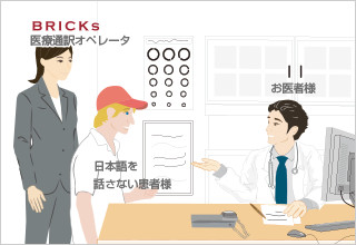 ÒʖҔh߂łI